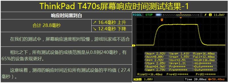 联想thinkpadt460s主要技术参数,联想thinkpadt470s14寸