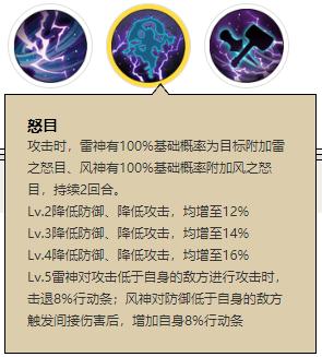 阴阳师超鬼王为什么没有出新ssr,阴阳师最近的超鬼王活动怎么玩