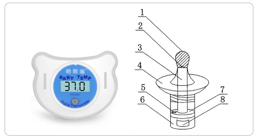 从气体到电子,小物件的大改变:温度计的前世今生,附最新专利