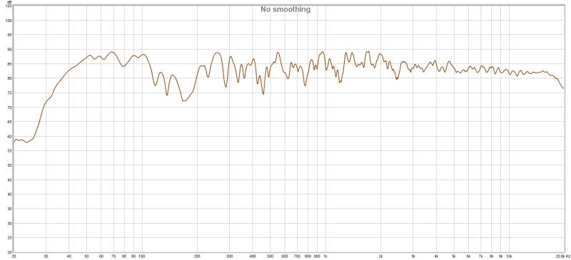惠威hivim3amkii和m300mkii,hivi惠威m5a有源音箱对比测评