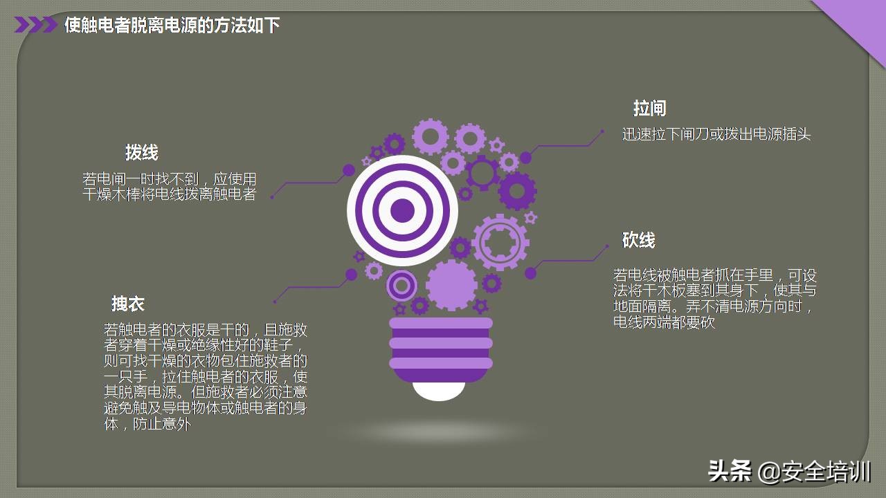 对公司安全管理和培训建议,特种设备安全管理培训试题