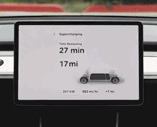 一个模型看破局,马斯克的十大产业解析