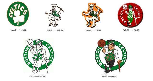 nba队logo演变史,nba各队队标大全