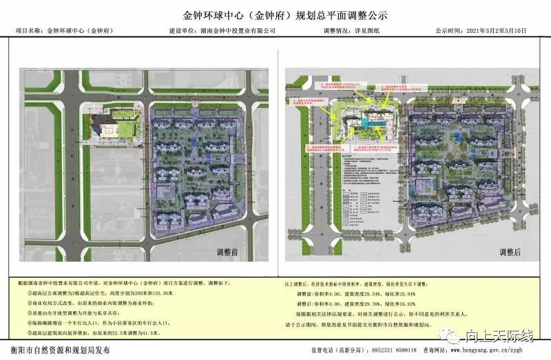 衡阳金钟环球中心最新进度,衡阳市金钟环球中心最新进展