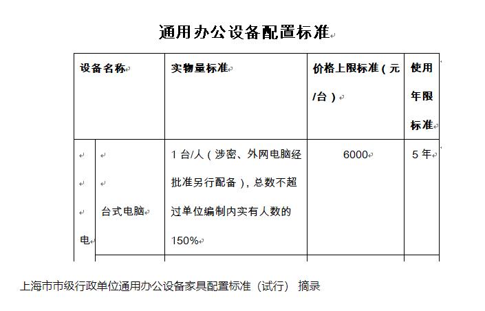 华为抢占联想市场,华为抢占了三星高端机市场