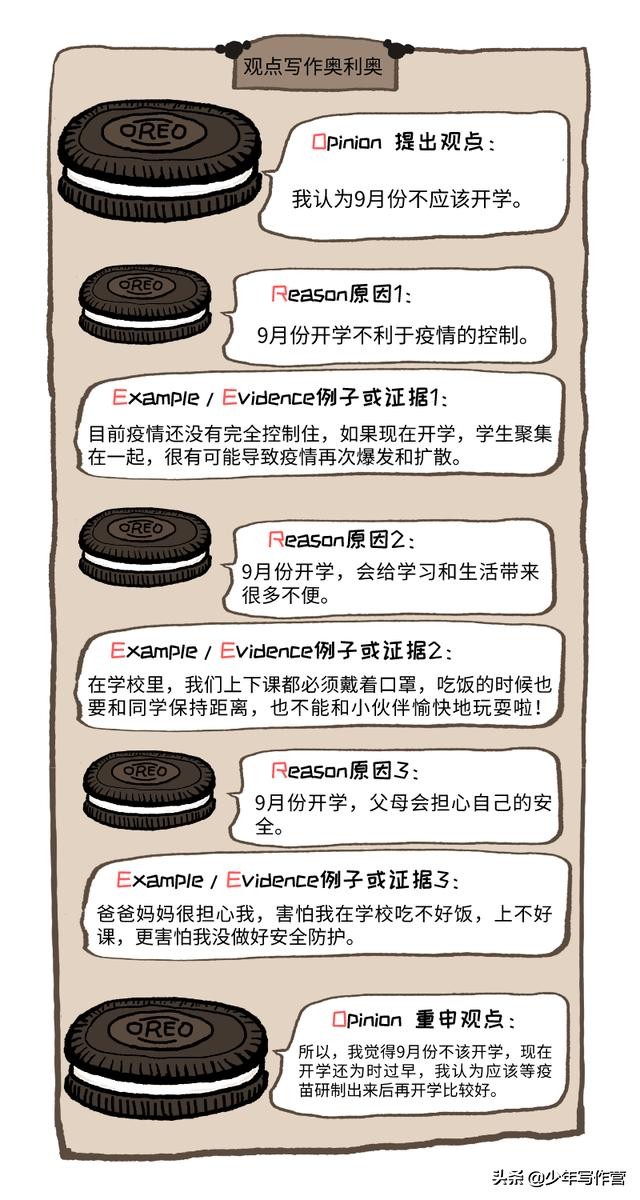 开学第一天对小朋友说什么,开学第一天对孩子们说些什么