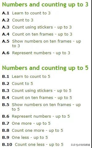 一些有意思的国外网站,有哪些有趣的国外网站