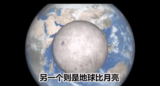 太阳系运转轨迹,太阳系运行震撼的视频