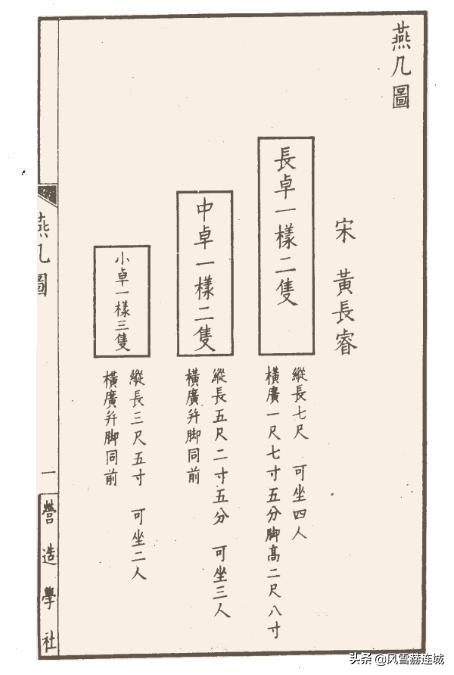 从家具开始进化,七巧板是不是智力板