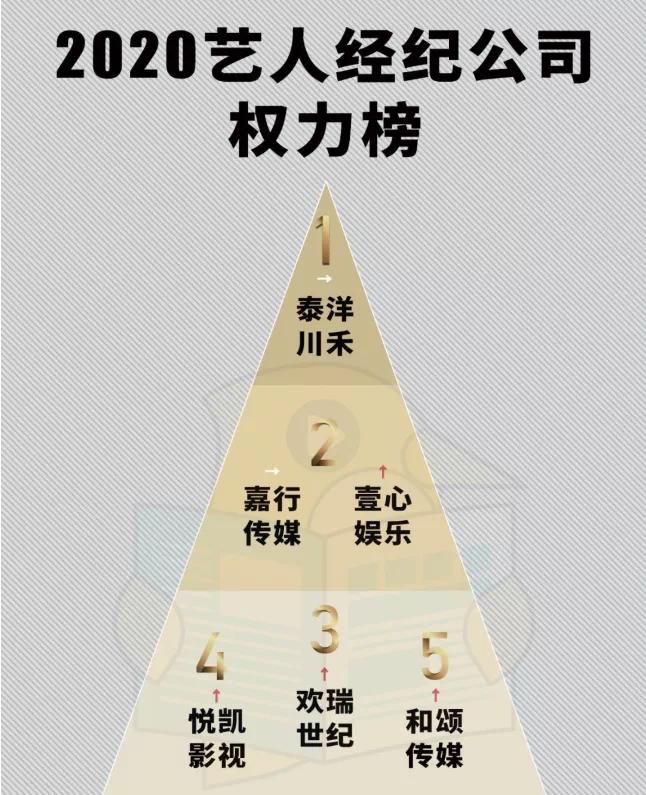 杨幂是不是又回到以前的样子了,杨幂其实大家都不容易互相理解吧