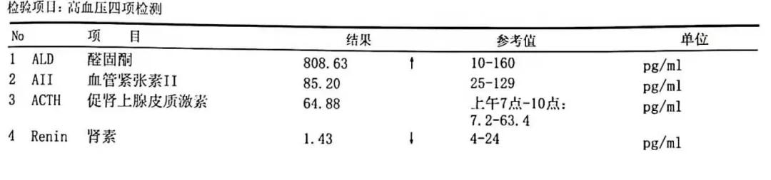 28岁男子患高血压8年未治,高血压患者瘫痪前兆