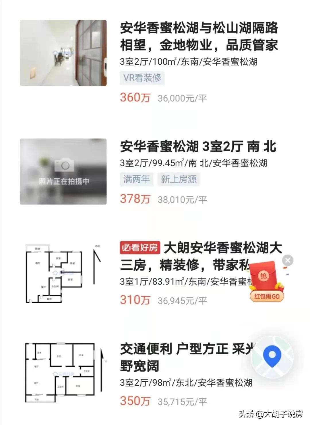 华为来了！房价直追深圳！这里真的能买吗？