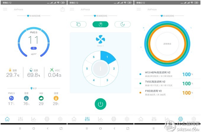 万元空气净化器十大排名,万元内塔式净化器