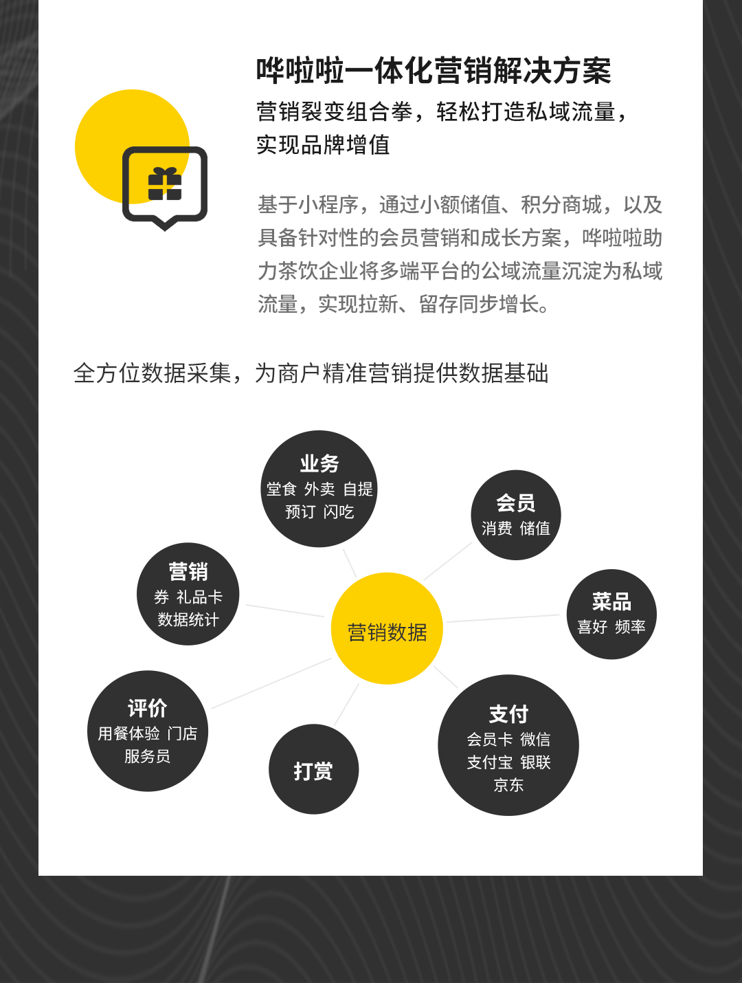 助力公司数字化转型,助力企业互联网化转型