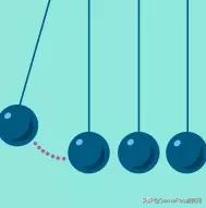 游戏是怎样运作的,游戏机制和规则