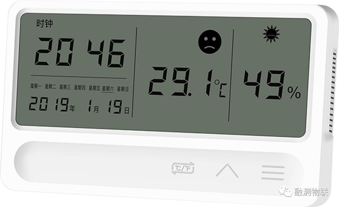 温度的起源和作用,温度的产生历史