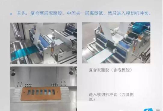 自动模切贴胶工艺,自动模切机模切不干胶操作全过程