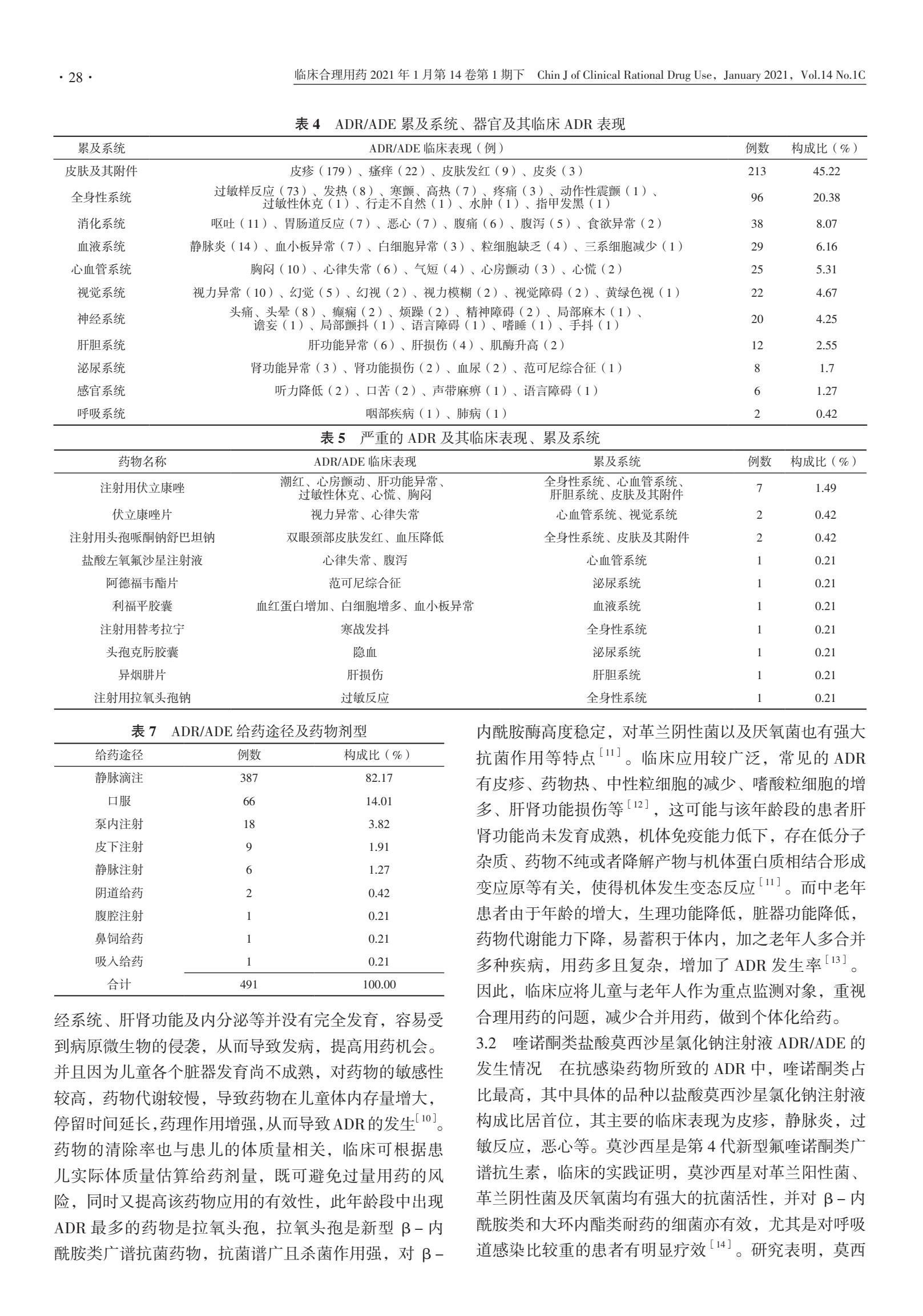 抗感染药调查报告数据分析,抗感染药物的调查报告目录