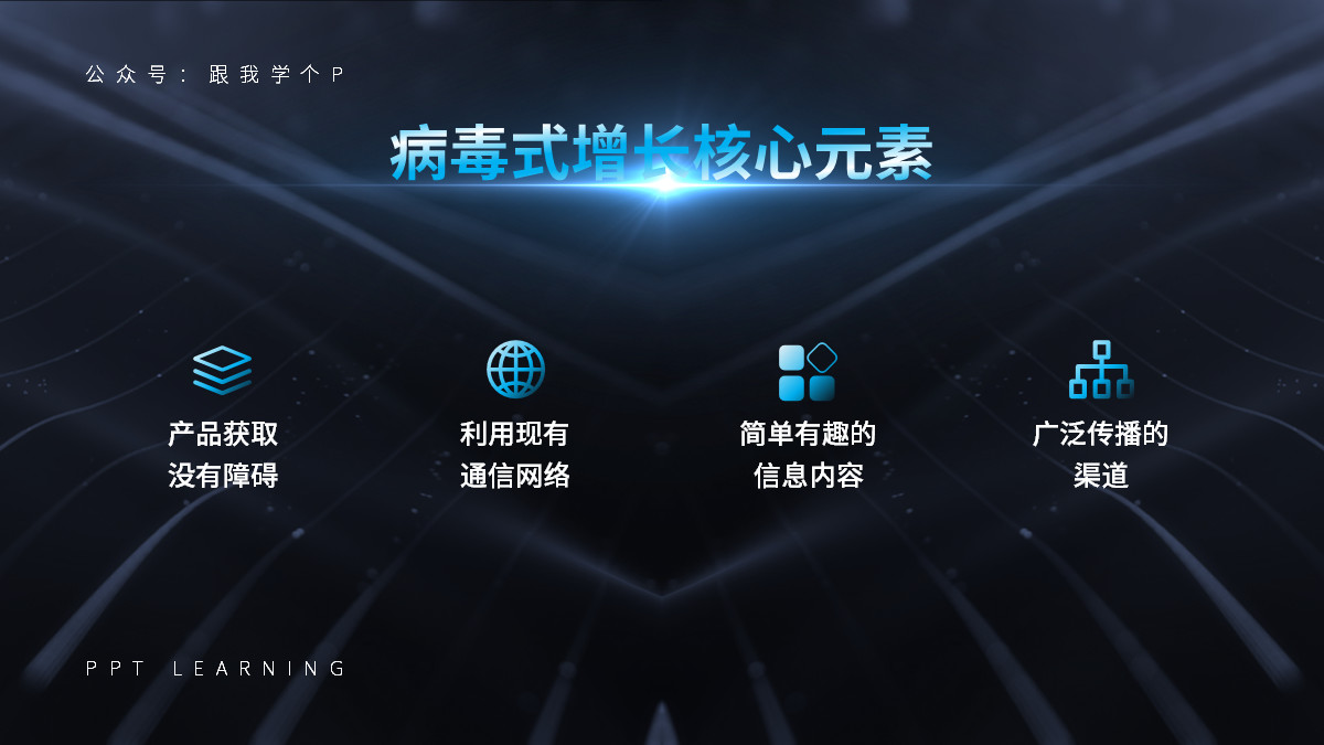 全息ppt互动投影,全息最炫投影素材