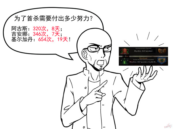 魔兽世界十大感动事件,魔兽世界最大的灾难