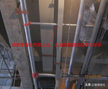 消防工程技术的核心课程,消防工程技术专业课程大纲