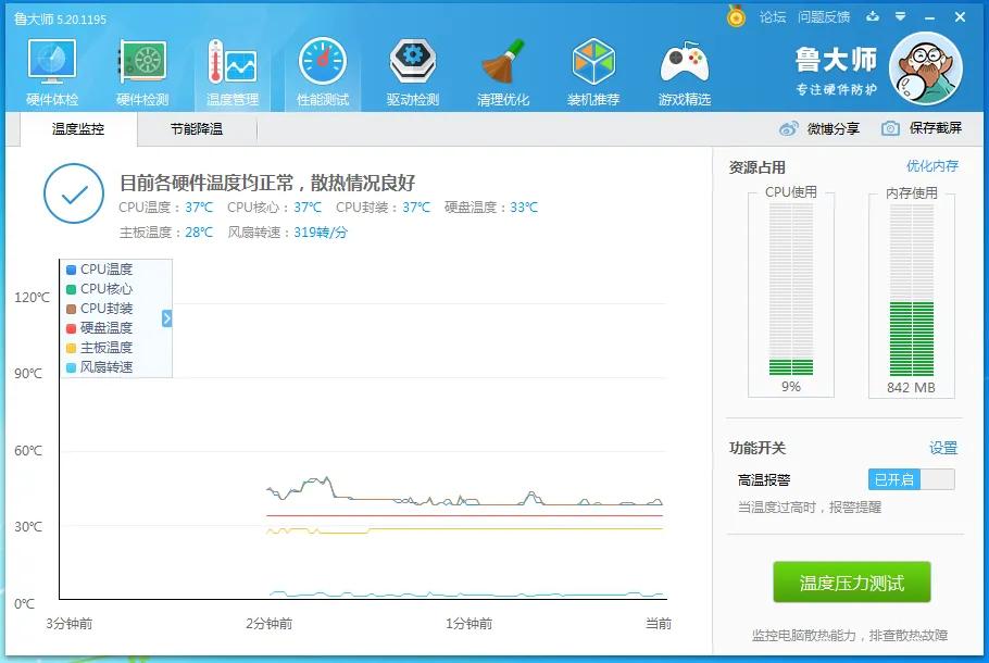 hp涓绘澘瓒呴,hp涓绘澘妗嗘灦鍒朵綔