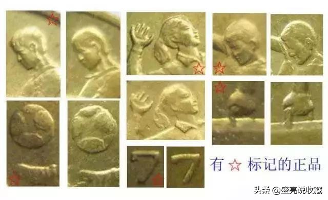 2015年以来的普通纪念币,面额最小的纪念币