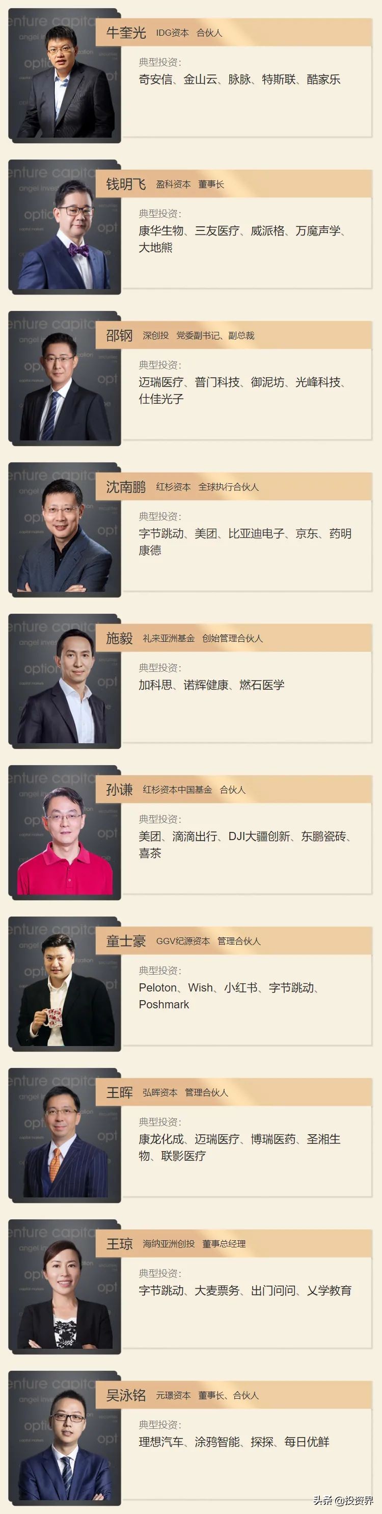 投资人榜单排行,投资界最厉害投资人排行榜