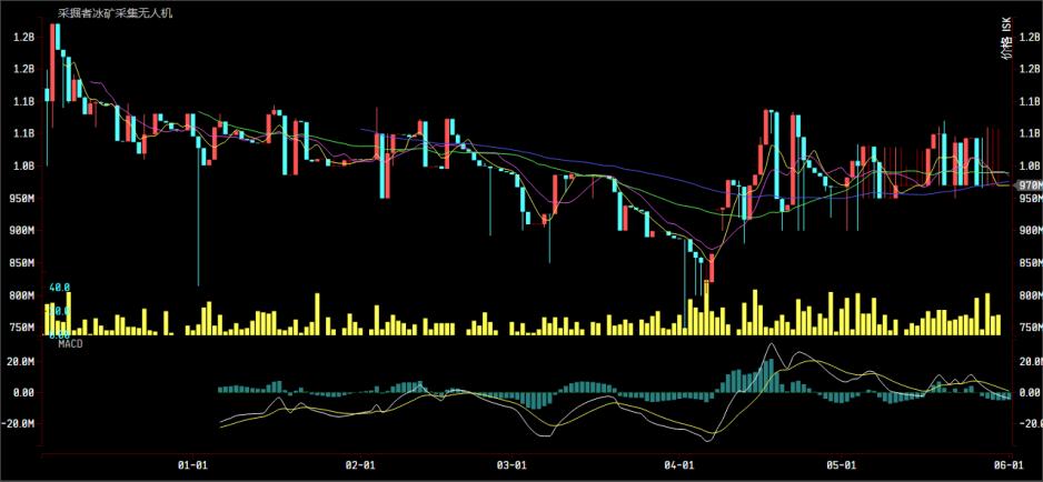 财付通收益靠谱吗,财付通收益怎么样