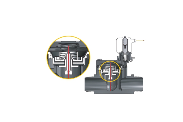 电磁阀系列价格,电磁阀系列厂家直销