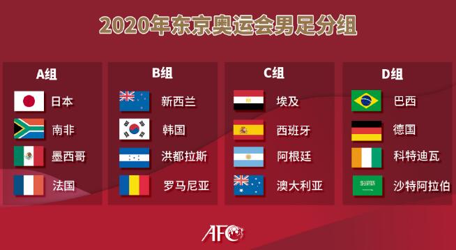 每日奥运小知识,每日小知识球鞋