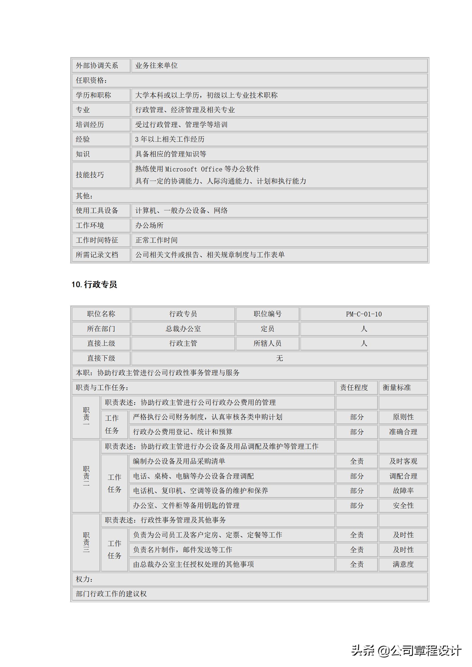 总经理办公室岗位说明书,酒店总经理办公室主任岗位职责