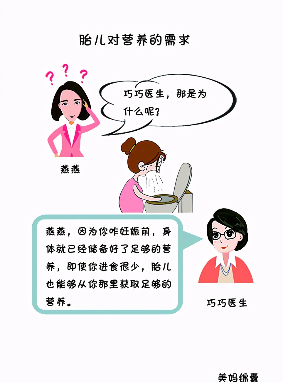 孕早期妈妈不想吃肉,孕早期没有胃口不想吃饭怎么办