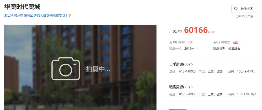 奥体核心区的后起之秀，君品接力澄品，首开中签率5.11%