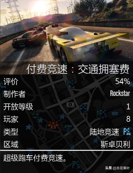 GTA在线模式2020年6月4日更新