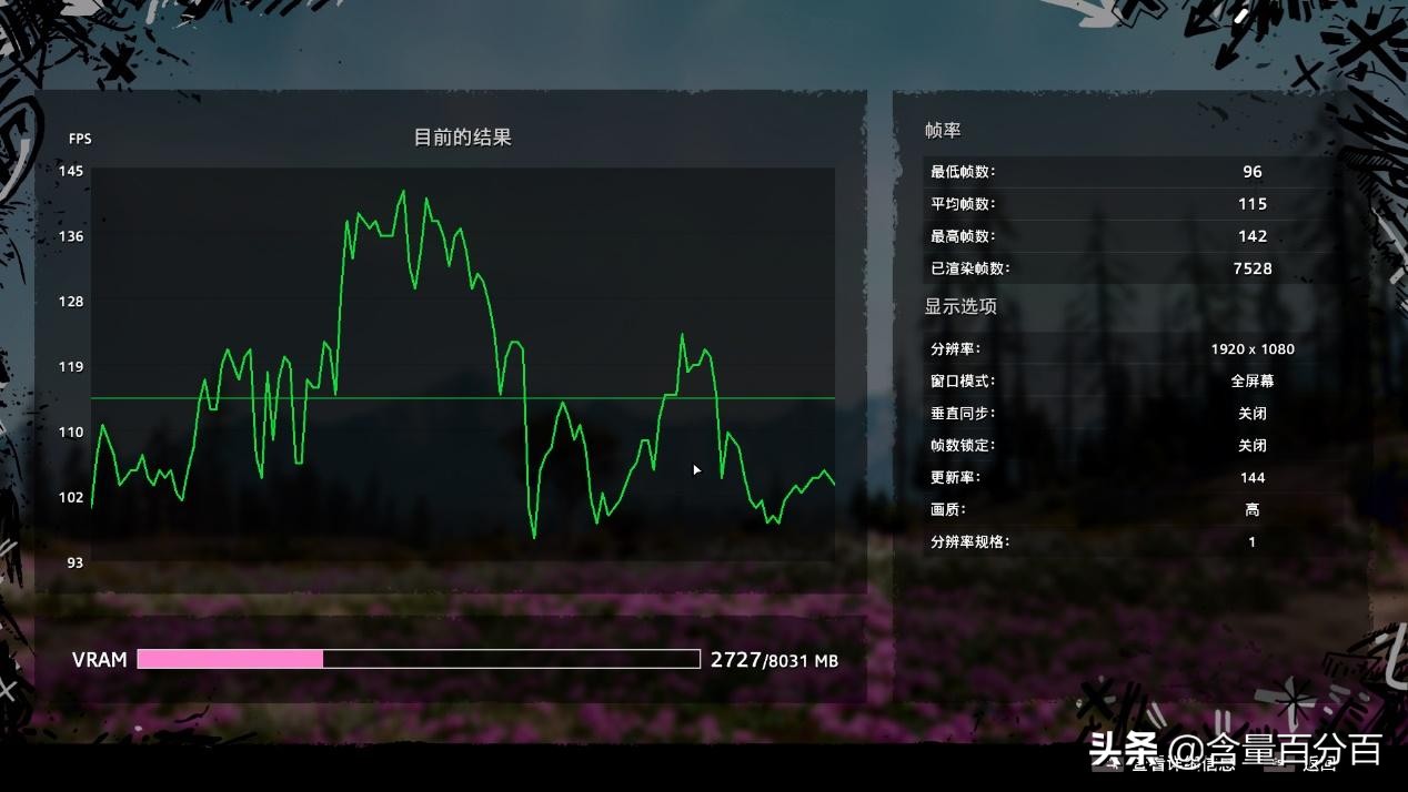 内存ddr42666和3000的区别,ddr42400和3200混插还是不插