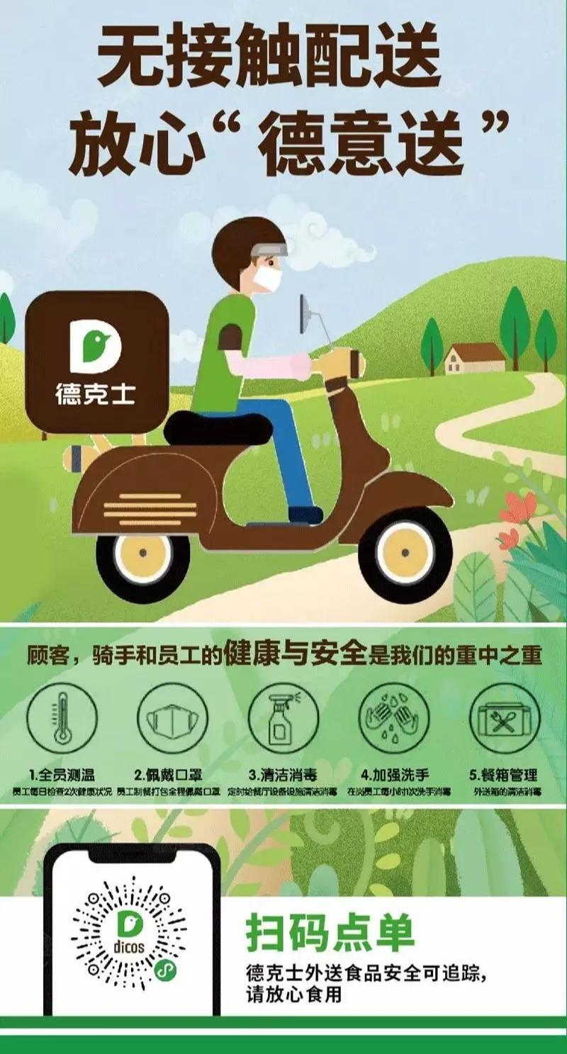 3月的第一个工作日，送上外卖清单