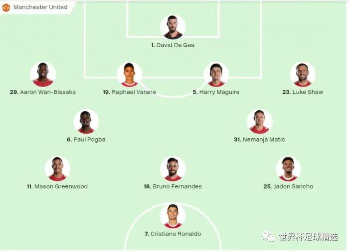 2021英超联赛曼联与纽卡比赛,英超21轮曼联对阵狼队