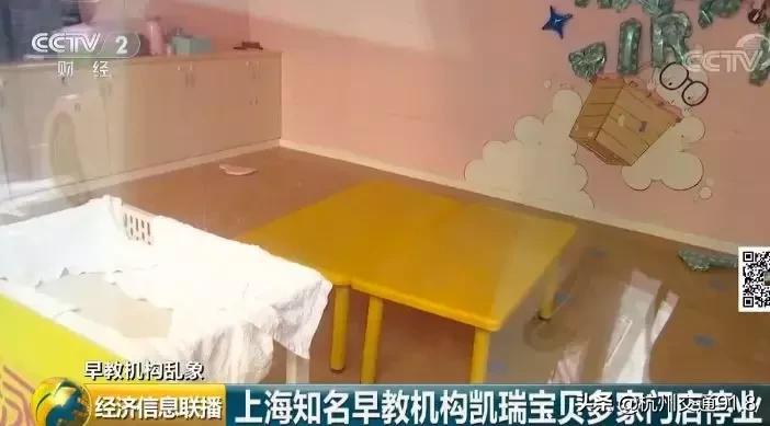 很多家知名的早教机构跑路了,很多知名早教机构跑路了