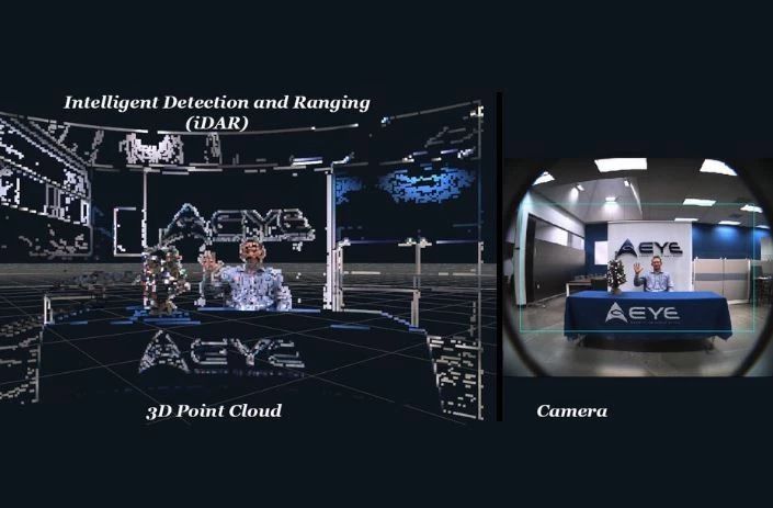 激光雷达真的好吗,激光雷达好不好