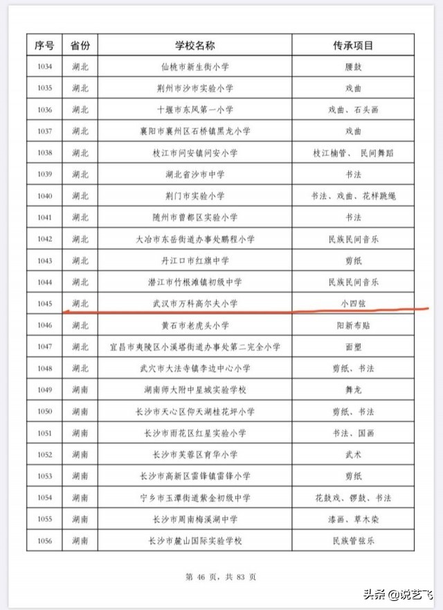 姝︽眽甯備笢瑗挎箹鍖轰竾绉戦珮灏斿か灏忓,涓囩楂樺皵澶皬瀛︽槸鍏珛杩樻槸绉佺珛