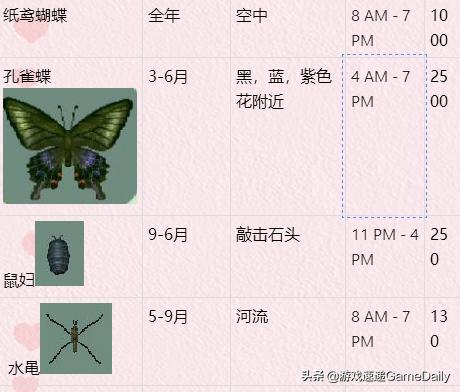 switch集合啦动物森友会中文版,switch动物之森抓虫