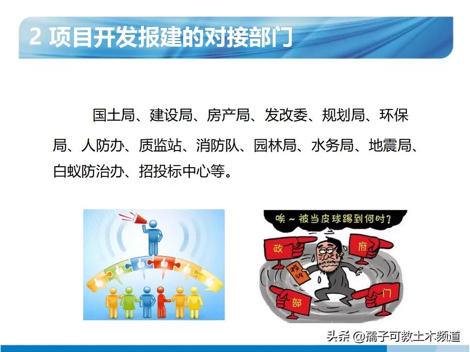 工程设计报批报建工作流程,项目报批报建工作流程