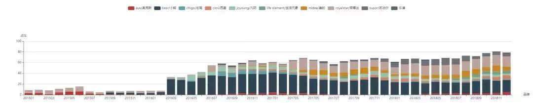 荣事达养生壶通用么,荣事达煎药壶