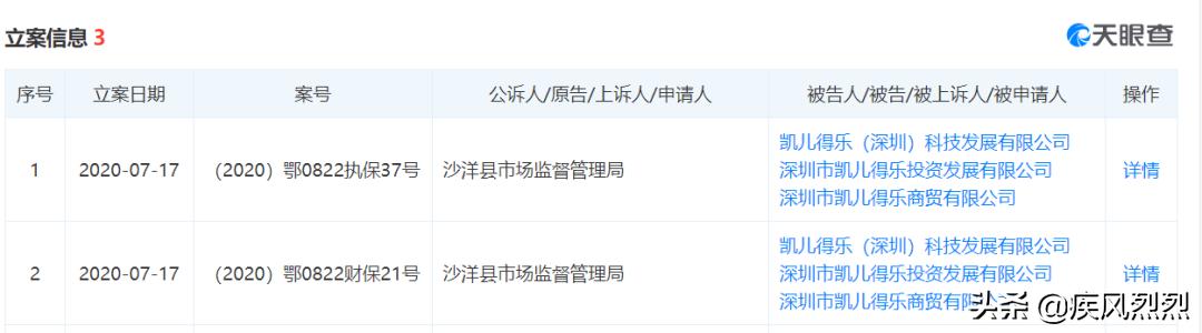 凯儿得乐公司被查处最新,母婴店凯儿得乐