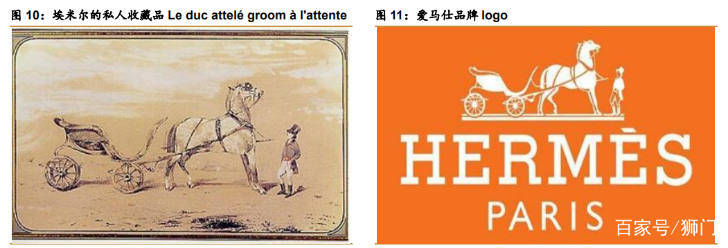 爱马仕顶级奢侈品,法国名品爱马仕