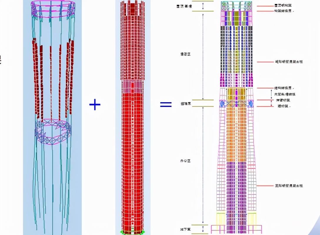 詹天佑土木工程奖含金量,詹天佑住宅金奖