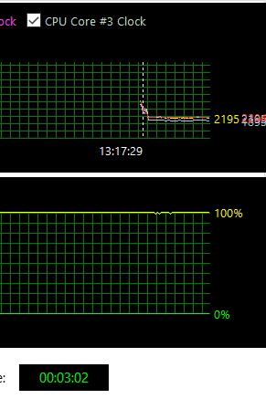 惠普战66轻薄本测评,惠普战66三代高色域优缺点