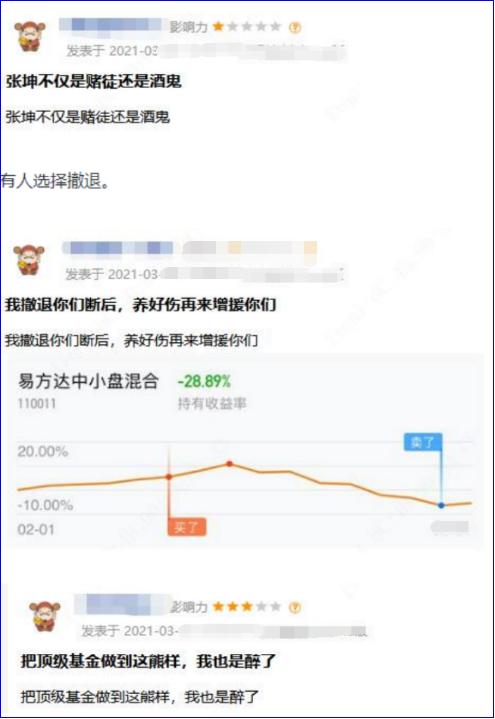 基金易方达价值成长,基金易方达蓝筹精选2024能分红吗