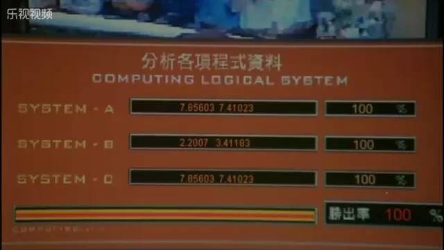 电影赌侠1999值得看吗,深度解析赌侠电影